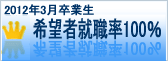希望者就職率100％